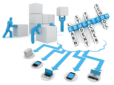 Joomla Learning Management System