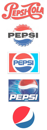 pepsi brand shape and color recognition